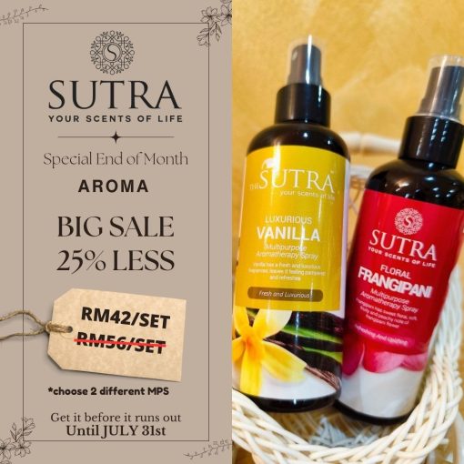 Sutra Aroma Multipurpose Spray